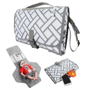 All-in-One Travel Changing Mat – Waterproof, Foldable Mommy bag